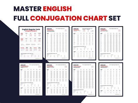 konjugator englisch|conjugator english.